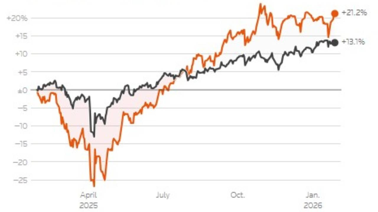 Reuters: iPhone satışları patlama yaptı, Apple hisseleri rekora koşabilir